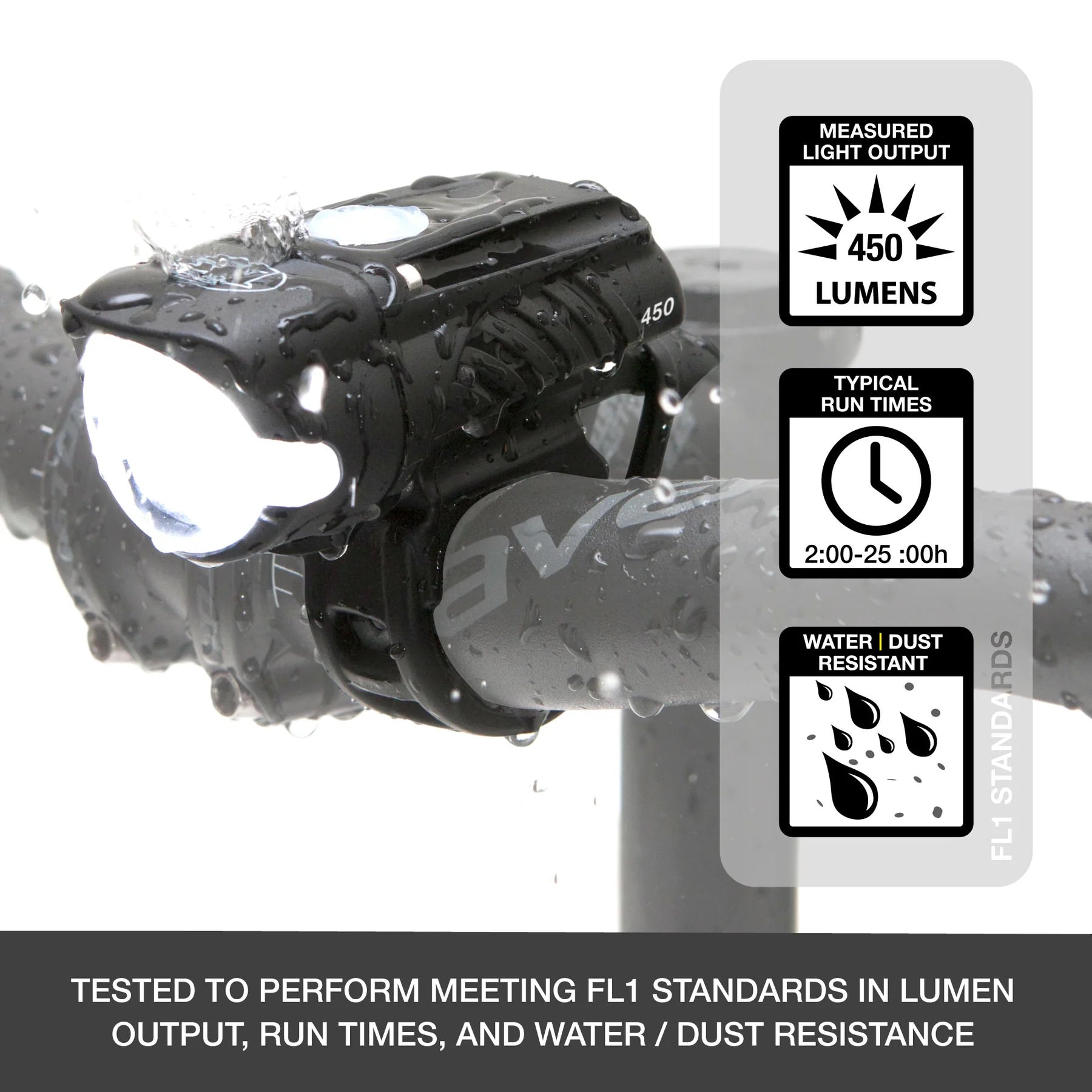NiteRider Swift/Vmax Light - Thumbnail 5