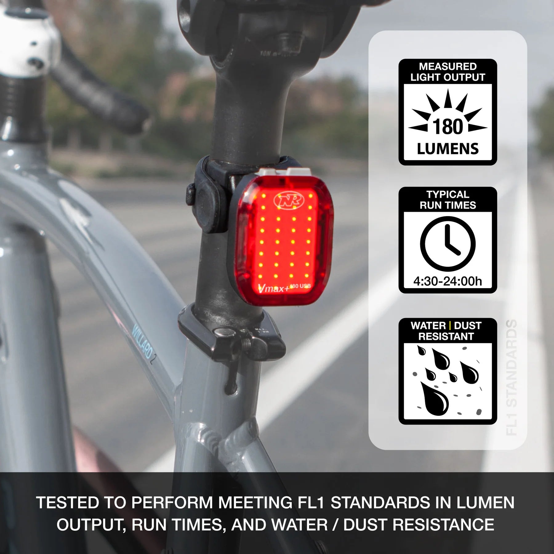 NiteRider Swift/Vmax Light - Thumbnail 3