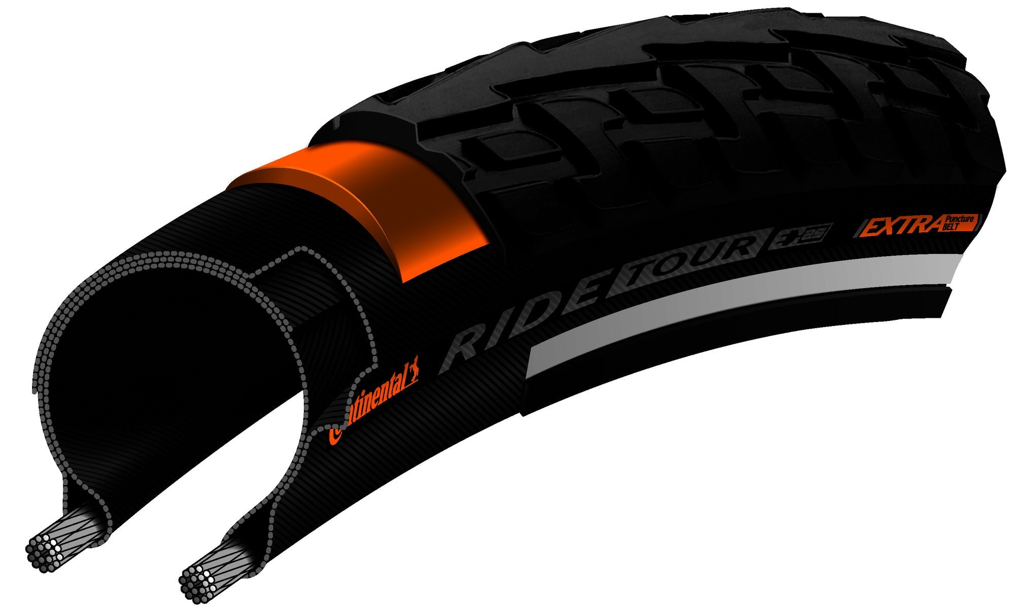 Continental ride tour extra puncture belt online